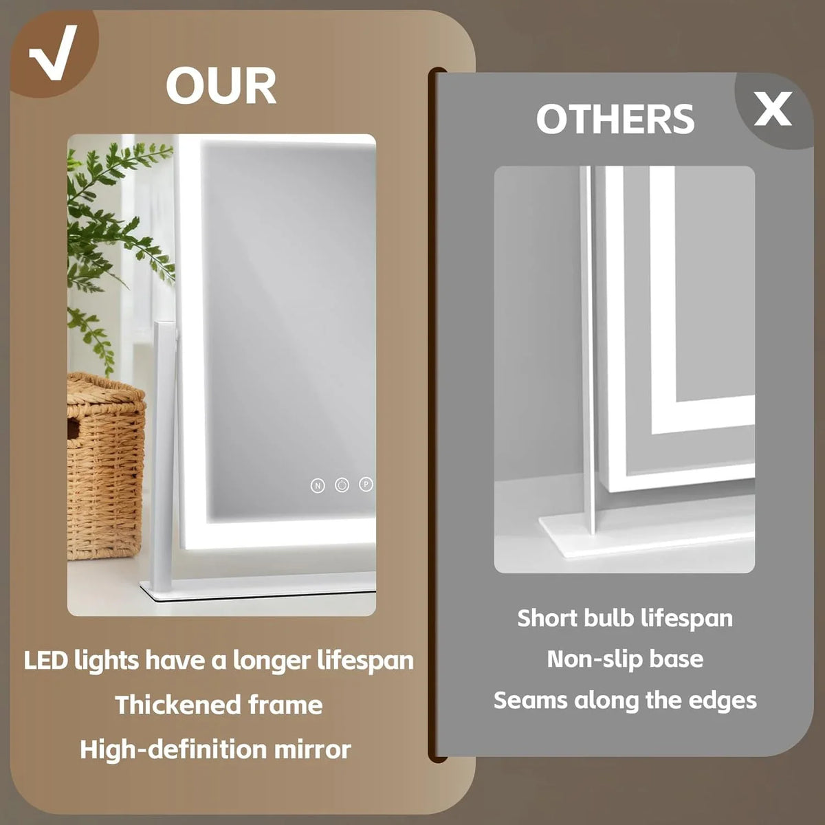 Lighted Makeup Mirror To See Your Beauty Better